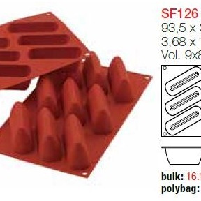 Moule en Silicone Gianduiotto